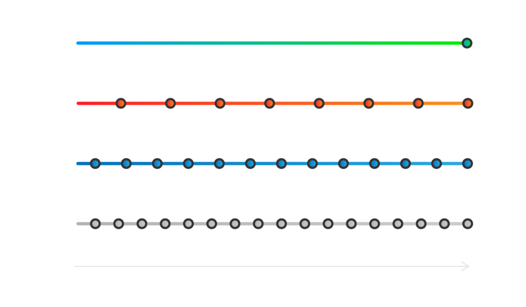 maintenance-points-ger